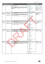 Preview for 62 page of Kramer TP-594Rxr User Manual