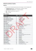 Preview for 65 page of Kramer TP-594Rxr User Manual