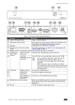 Preview for 7 page of Kramer TP-752R User Manual