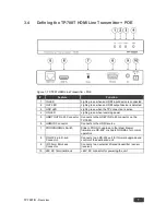 Preview for 11 page of Kramer TP-780R User Manual