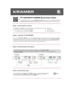 Preview for 2 page of Kramer TP-780RXR User Manual