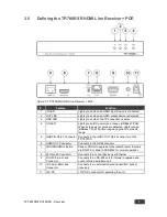 Preview for 11 page of Kramer TP-780RXR User Manual