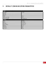 Preview for 25 page of Kramer TP-900UHD User Manual