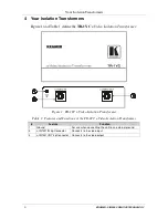 Предварительный просмотр 6 страницы Kramer TR-1YC User Manual