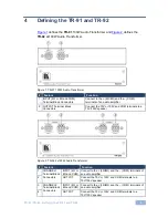 Предварительный просмотр 8 страницы Kramer TR-91 User Manual