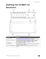 Предварительный просмотр 6 страницы Kramer UTBUS-1XL User Manual