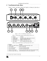 Preview for 4 page of Kramer VA-15 User Manual