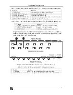 Предварительный просмотр 5 страницы Kramer VA-15XL User Manual