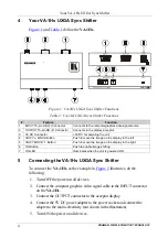 Preview for 6 page of Kramer VA-1H User Manual