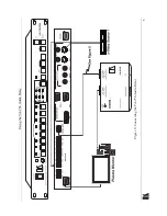 Предварительный просмотр 8 страницы Kramer VA-256 User Manual