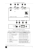 Preview for 6 page of Kramer VA-256D User Manual