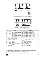 Preview for 6 page of Kramer VA-256P User Manual