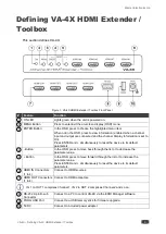 Preview for 5 page of Kramer VA-4X User Manual