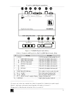 Preview for 6 page of Kramer VA-680D User Manual