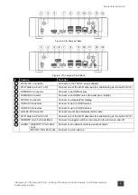 Предварительный просмотр 11 страницы Kramer VIA Campus 2 User Manual