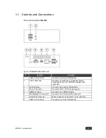 Предварительный просмотр 9 страницы Kramer VIA GO User Manual