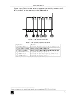 Предварительный просмотр 7 страницы Kramer VM-100CA User Manual