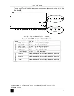 Preview for 7 page of Kramer VM-100CB User Manual