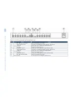 Предварительный просмотр 8 страницы Kramer VM-1010 User Manual