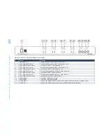 Предварительный просмотр 12 страницы Kramer VM-1010 User Manual