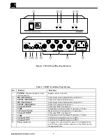 Предварительный просмотр 8 страницы Kramer VM-10AN User Manual