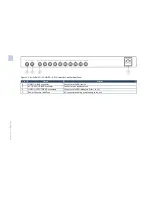 Предварительный просмотр 9 страницы Kramer VM-10HDxl User Manual