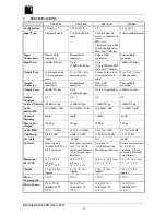 Preview for 4 page of Kramer VM-1110 User Manual