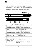 Preview for 7 page of Kramer VM-1110 User Manual