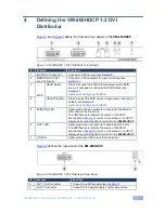 Preview for 8 page of Kramer VM-200HDCP User Manual