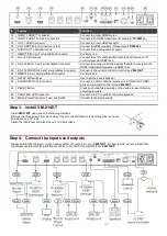 Предварительный просмотр 2 страницы Kramer VM-214DT Quick Start Manual