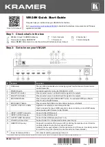 Kramer VM-24H Quick Start Manual предпросмотр