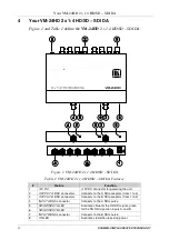 Предварительный просмотр 6 страницы Kramer VM-24HD User Manual