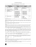 Preview for 17 page of Kramer VM-24HDCP User Manual