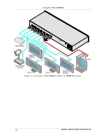 Предварительный просмотр 12 страницы Kramer VM-24HDMI User Manual