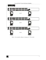 Предварительный просмотр 10 страницы Kramer VM-25 User Manual