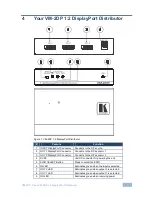 Preview for 8 page of Kramer VM-2DP User Manual