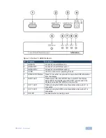 Preview for 8 page of Kramer VM-2HxI User Manual