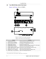 Предварительный просмотр 11 страницы Kramer VM-2N User Manual