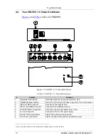 Preview for 13 page of Kramer VM-2N User Manual