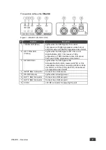 Предварительный просмотр 9 страницы Kramer VM-2UX User Manual