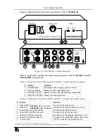 Предварительный просмотр 5 страницы Kramer VM-30AV User Manual