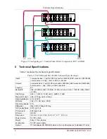 Предварительный просмотр 8 страницы Kramer VM-30AV User Manual