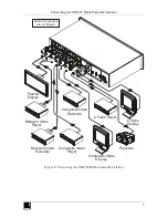 Preview for 7 page of Kramer VM-312 User Manual