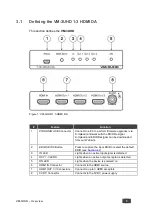 Preview for 8 page of Kramer VM-3UHD User Manual