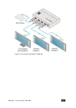 Предварительный просмотр 10 страницы Kramer VM-3UHD User Manual