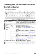 Preview for 6 page of Kramer VM-4DT User Manual