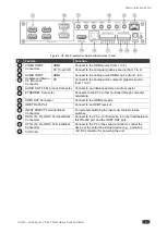 Preview for 7 page of Kramer VM-4DT User Manual