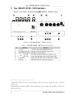 Preview for 6 page of Kramer VM-4HD User Manual