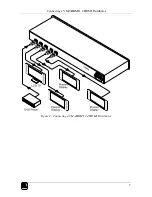 Предварительный просмотр 9 страницы Kramer VM-4HDMI User Manual