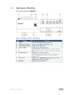 Preview for 8 page of Kramer VM-4HDx1 User Manual